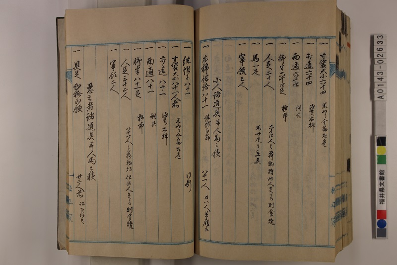 「福井藩軍制諸役心得書」