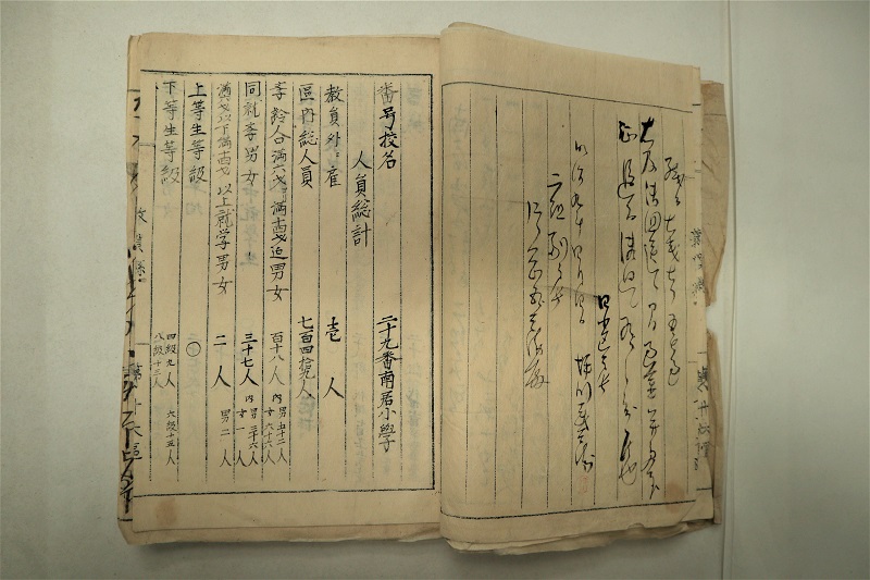 「学校書類（南居小学校備品・名簿他）」