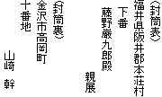 翻刻