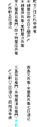 翻刻文