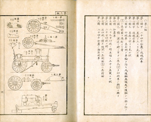 『遠西武器図略』市川斎宮訳　1853年（嘉永6）　松平文庫