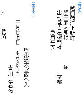 翻刻文