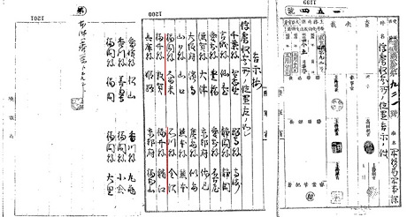 「俘虜収容所位置告示の件」　1905年（明治38）5月 アジア歴史資料センター画像提供