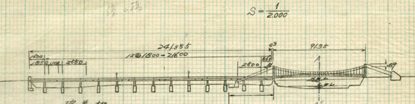 勝山橋の橋梁台帳　側面図