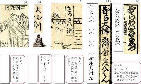 『ならめいしょえづ』を読んでみよう