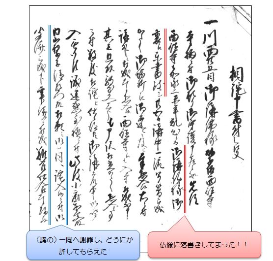 落書きの謝罪文