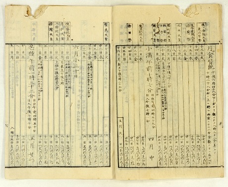  「明治六年太陽暦」