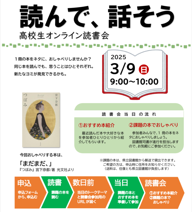 20250309_高校生オンライン読書会 20250309_高校生オンライン読書会