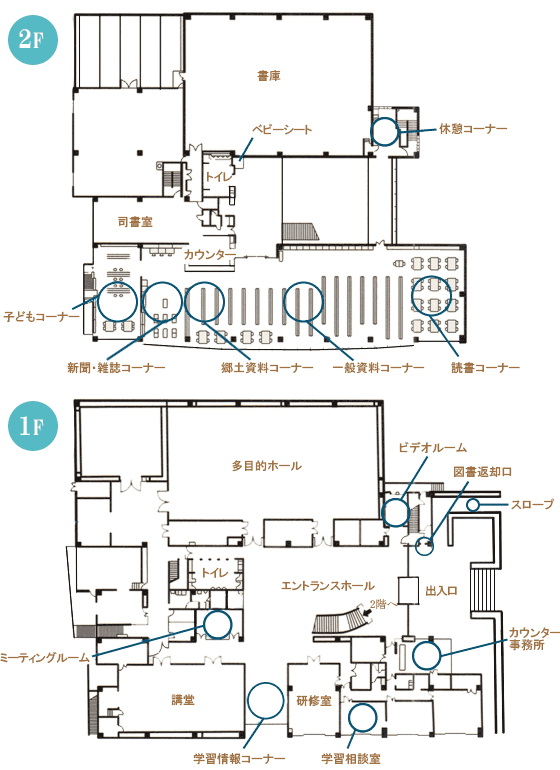 福井県立若狭図書学習センター館内詳細図